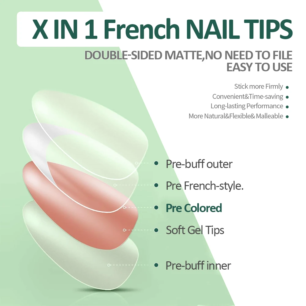 NAILPOP 150PCS Short Coffin Pr – Nail Art French recenzja i cena